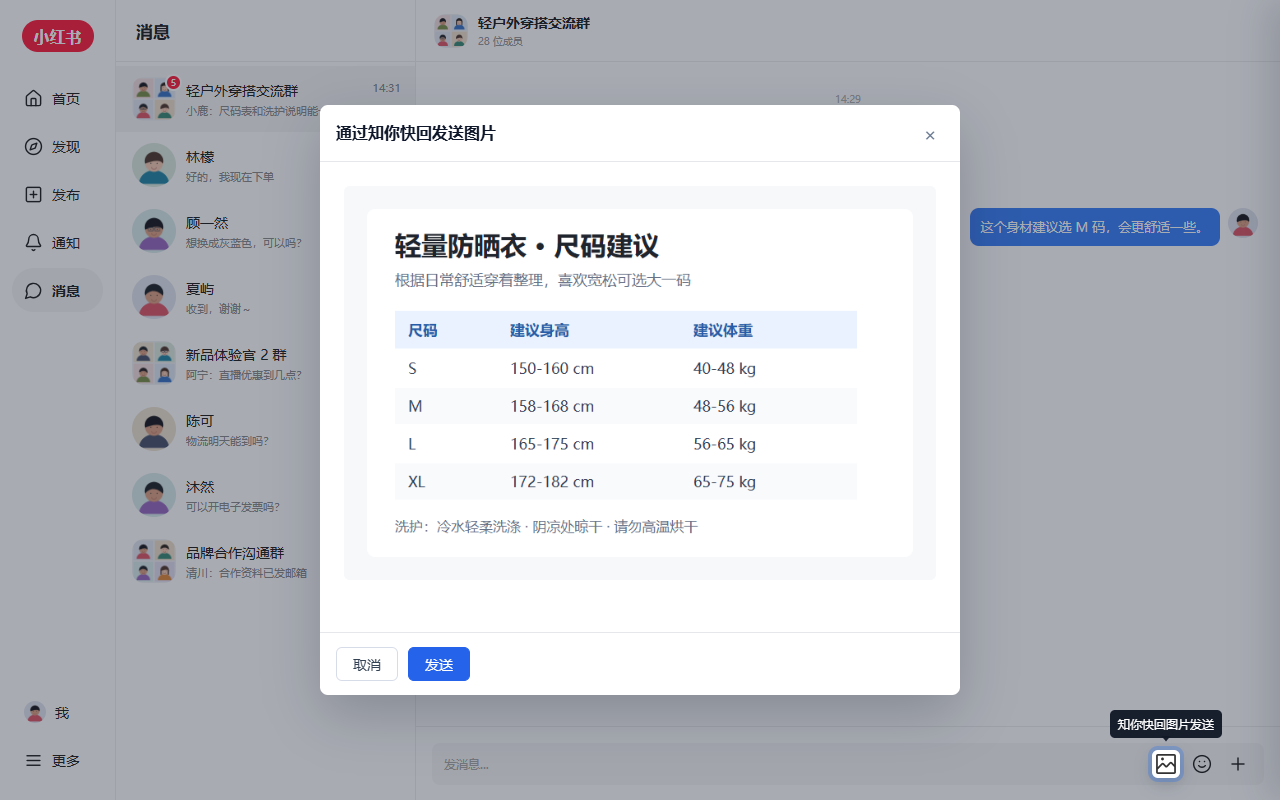 小红书网页版私信怎么打开？知你快回插件帮您实现私信评论AI快速回复