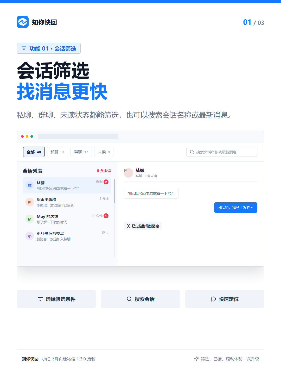 小红书私信怎么筛选和一键已读？知你快回支持私聊群聊筛选、批量已读和图片回复